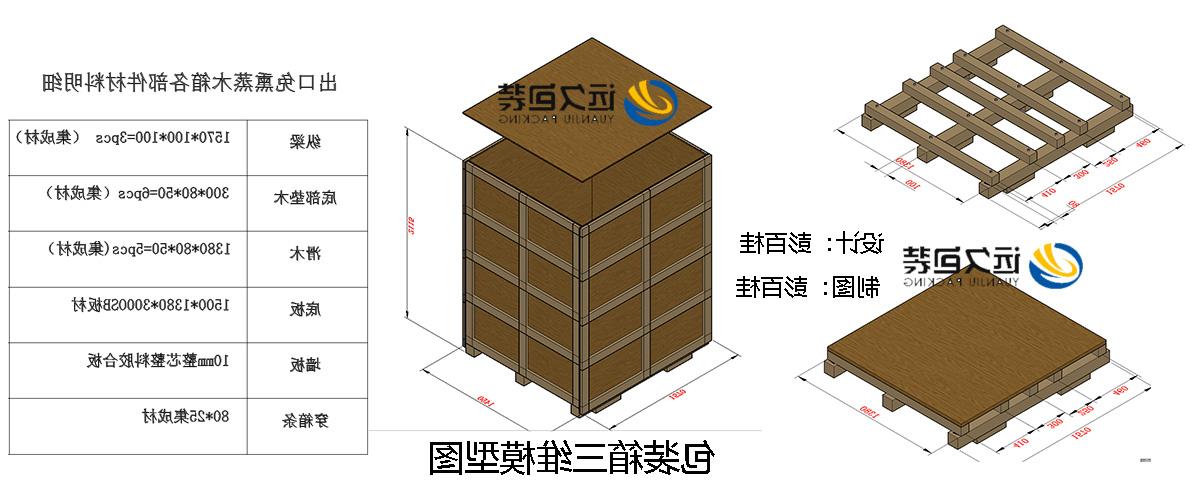 <a href='http://dgdjum.tmj163.com'>买球平台</a>的设计需要考虑流通环境和经济性